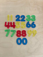 Digits - Numbers